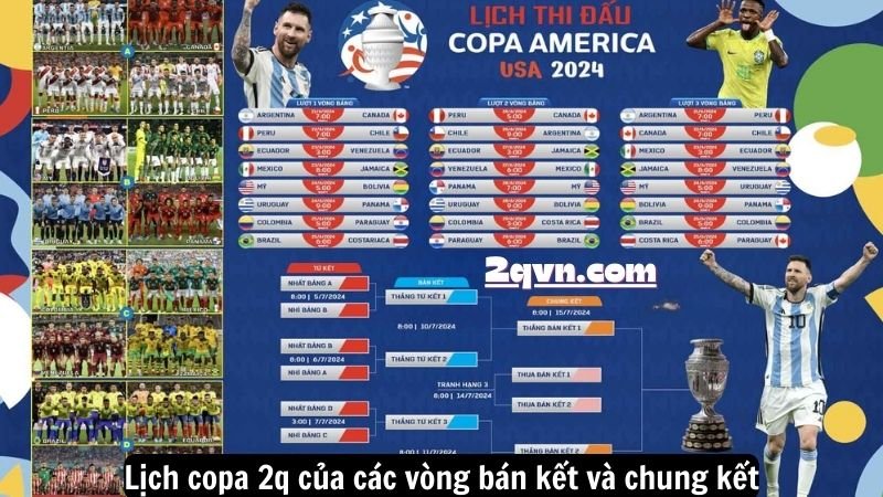 Lịch copa 2q của các vòng bán kết và chung kết