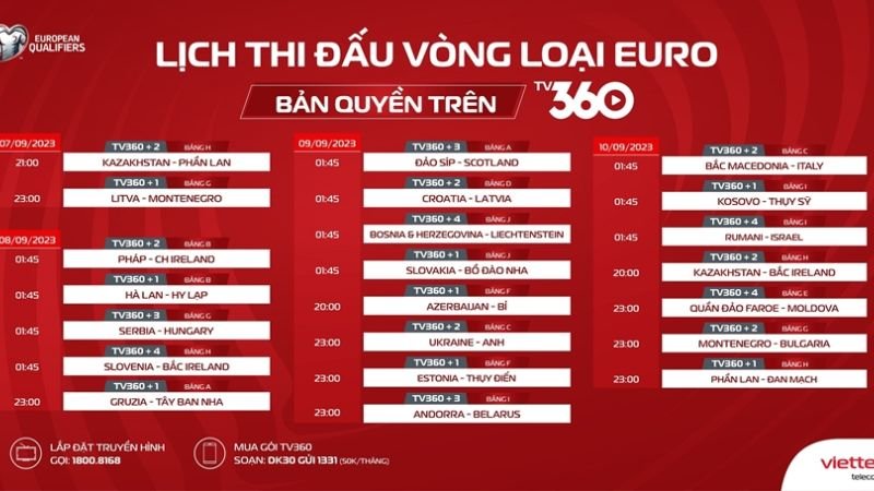 Cách Xem Trực Tiếp Vòng Bảng Euro 2024
