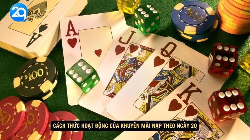 khuyến mãi nạp theo ngày 2q 2 Cách thức hoạt động của khuyến mãi nạp theo ngày 2Q