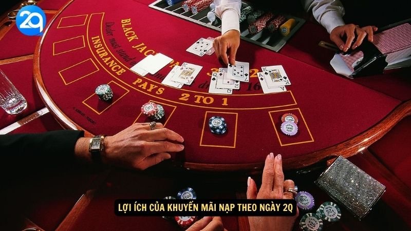 khuyến mãi nạp theo ngày 2q 3 Lợi ích của khuyến mãi nạp theo ngày 2Q
